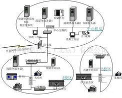 长冲信息技术 北京引领移动多媒体系统技术开发的前沿实践
